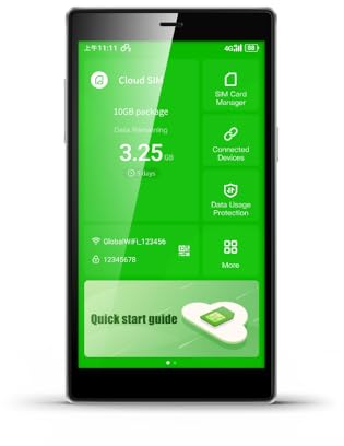 GlocalMe G4Pro 4G LTE Mobiler WLAN Router, Keine SIM nötig, 2.4GHz/5GHz WiFi Hotspot, Mit 30GB EU Daten, 3900-mAh 12 Std., Abdeckung von über 200 Ländern, Tragbares WLAN für Unterwegs, Geschäftsreise