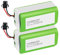 2 Piezas 14.4V 2600mAh Li-ion Batería de repuesto Compatible con Conga, Compatible con Excellence 990 950 1090 1790 1990, Compatible con Ecovacs, Compatible con Deebot N79 N79S, Compatible con Eufy, C