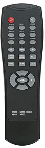 SB200 SB250 SB350 SB400 SB450 Replace Remote Control -VINABTY SB 200 SB 250 SB 350 SB 400 SB 450 Remote Control Replacement For JBL Home CINEMA soundbar speaker subwoofer 93040001600 Remote Controller