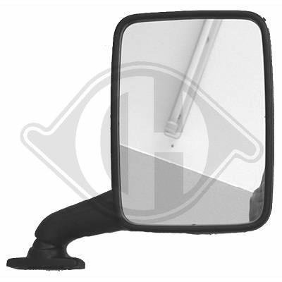 Diederichs 2269024 Spiegel Komplett Rechts