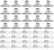 Tagtight 20Pcs Ovales Twist Verrouiller, D'Attaches à Verrouillage par Torsion de Qualité Marine, Œillet et Goujon à Bouton Tournant, pour Boutons Tournants de Fixation en Toile