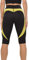 Damen Sport Leggings, Neoprenhose Damen, Schwitzhose Damen Jogginghose Laufhose Fitnesshose, Legging Capri Hose, Yoga Workout Hose Sauna Hosen Geeignet für Laufsport Fitness Yoga
