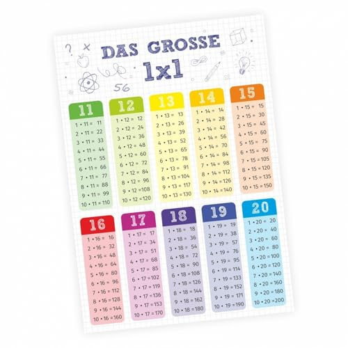 Kinder Lernposter - das große 1x1 - A1/ A2/ A3/ A4 Wanddeko Kinderzimmer Größe DIN A3-420 x 297 mm