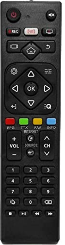Telecomando per Seleco e Sunny Inno Hit CRS-300AT CRS-310AT