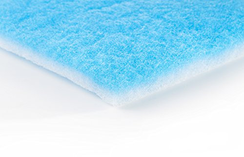 Filtermatte blau/weiß für Lüfter und Hausgeräte 1 x 2 m Filterklasse G3 zum Zuschneiden Filterrolle G3 Filtervlies zum selber schneiden Filtervlies Heizung