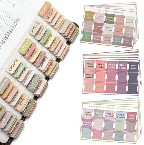 PYEUIFT 15 Stück Klebend Tabs Designer Zubehör Monatliche Registerkarten Planer Aufkleber Dekorativ Monatlich Index Tab zum Büro Studie Planer Organisationen