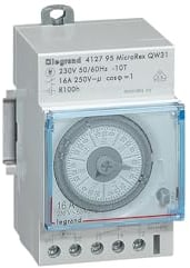 INT.HOR.ANALOG/CR/S/1X16/3MOD