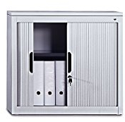 CP 3242-00 Rollladenschrank100x103 R9006