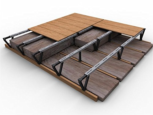 LoftZone StoreFloor Loft Decking (Without Boards) - Protected Loft Insulation = Safer Extra Storage + Lower Heating Bills. Stronger and Safer Than loft Legs or loft Stilts. BBA Approved.