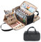 SFYBYHEART Farbset-Tragetasche, Kunstbedarf-Organizer, Farbtasche, Kunst-Tragetaschen, Bastel-Organizer und Aufbewahrung mit Taschen für Malset, Pinsel, Kunstlieferanten, Palettenbrett