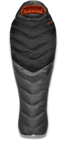 Rab Neutrino Pro 700 Down Sleeping Bag