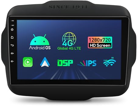 XTRONS 9 Zoll Android 14 Autoradio Octa Core 2GB 32GB Eingebautes 4G DSP WiFi Bluetooth 5.0 GPS-Navigation 1280 * 720 HD IPS-Bildschirm Optionaler DAB+ DVR TPMS OBD für Jeep Renegade(2015-2020)