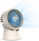 Minthouz Desk Fan, Small Oscillating Desk Fan Silent, USB C Rechargeable Portable, 3 Speeds, 90° Adjustable Horizontal for Bedroom, Office, Living Room, Outdoors