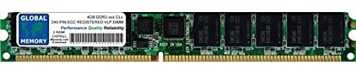 Global Memory 4 GB DDR2 400/533/667 MHz 240-PIN ECC registrierter VLP DIMM Speicher RAM für Server/Workstations/Motherboards (2 Rank Chipkill)