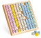 Navaris 1x1 Rechenbrett für Kinder ab 36 Monaten - Einmaleins Holzrechenbrett Lernen und Spiel - Mathe Rechenspiel - Würfel aus Holz mit Aufgaben