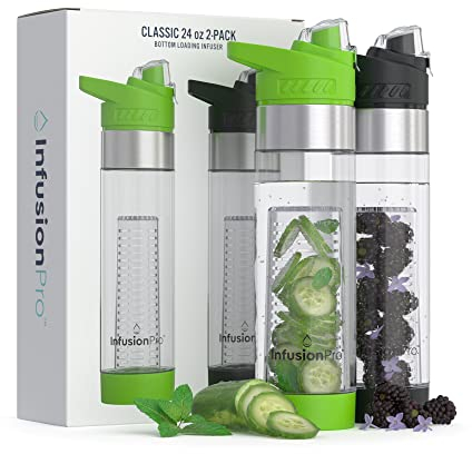 Infusion Pro Wasserflasche mit Fruchteinsatz, 680 ml, 2 Stück, Klappdeckel, isolierte Hülle & Wasser mit Frucht-Infusion, eBook: unten ladendes Teesieb