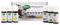 Finnsa Ätherisches Bio-Öl-Set (6 x 10 ml) Blutorange - Lavendel - Lemongras - Orange - Zitrone- Eukalyptus
