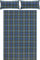 Erwin Müller warme Bettwäsche Flanell buntgewebt blau-grün Größe 40x80 cm / 200x200 cm - hautsympathisch, atmungsaktiv, samtweich, 100% Baumwolle, mit Knopfverschluss