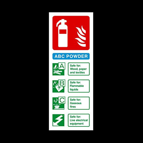 Fire Extinguisher ABC Powder Plastic Sign - Fire/Emergency/Exit/Alarm/Push/Extinguisher/Assembly (FE30)
