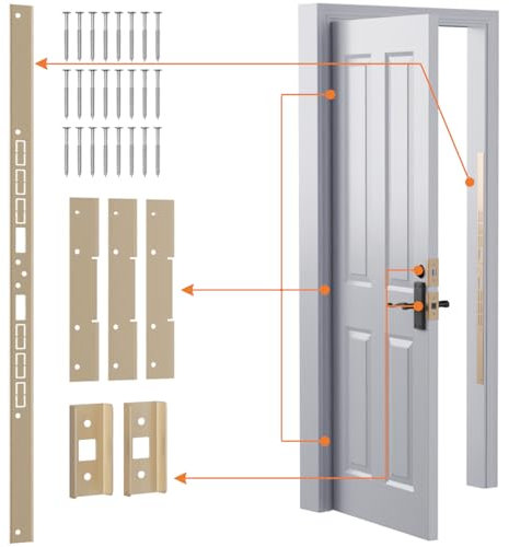 Securityman Door Reinforcement Kit | Door Jamb Protector | Door Frame Repair Kit |(15GA Thick Steel) Fort Your Home with Anti Kick Door Security with Heavy Duty Striker Plate Kit