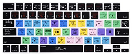 WYGCH Stylish Keyboard Cover Silicone Protective Skin Keyboard Protector for MacBook 2026 Neo 13(A18)& Air13.6 15(M5-M2) & Pro14 16(M5-M1) A3404 A3448 A3449 with Touch ID US Layout-AI Illustrator