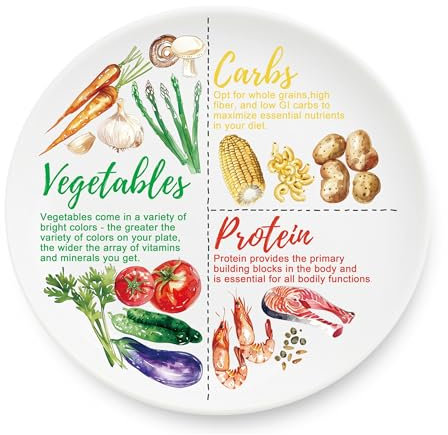 Viynran Portion Control Plate - 10 Inch Melamine Dinner Plate for Balanced Meals, Divided Sections for Vegetables, Carbs, and Protein with Colorful Food Illustrations - 1 Pack