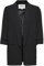 ONLY Blazer ONLELLY Blazers Black 34 Black 1 34
