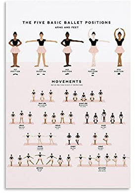 SMWY Vintage-Poster, Ballettpositionen, dekoratives Gemälde, Leinwand, Wandkunst, Wohnzimmer, Poster, Schlafzimmer, Gemälde, 60 x 90 cm