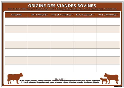Signalétique.biz France - Origine des Viandes Bovines - Plastique rigide pvc avec surface effaçable - Dimensions 300x210 mm - Protection Anti-UV