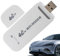 USB Wireless Network Adapter - 4G USB Dongle | Versatile Portable WiFi Device USB WiFi Modem - Lightweight USB WiFi Adapter for Mobile Internet Devices
