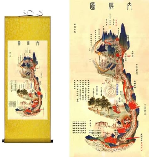YTDJJWLS Huangdi Neijing traditionelles chinesisches Bagua-Diagramm, taoistisches Gemälde, 30 cm