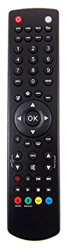 Mando a distancia original RC-1910 para modelos específicos de TV JVC