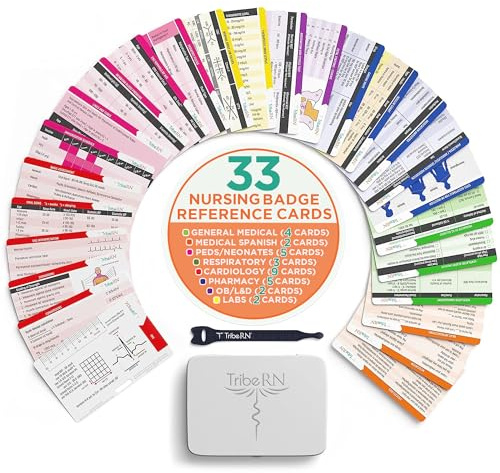 BadgeGuru Nursing Badge Reference Cards - 33 Double Sided Nurse Badge Cards - 66 Cheat Sheets, Nursing School Essentials, Nursing Students, New Nurses