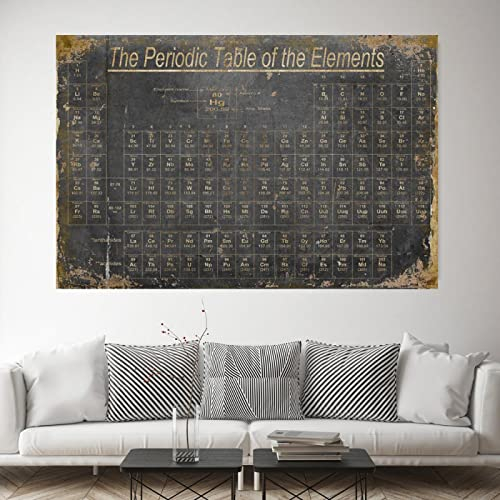 Dittelle Wissenschaft Bildung Periodensystem Bild Poster Leinwand Gemälde Kinderzimmer Wand Kunstdrucke Dekoration Wandbild Wohnkultur 19.6x 27.5(50x70cm) Kein Rahmen