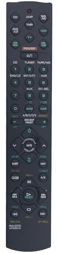 RAV205 V473220US Fernbedienung Ersatz für Yamaha AV-Receiver RX-V396 HTR-5230 YHT-17 RX-V520 RX-V420 RX-V396RDS YHT17 HTR5230 RXV396 RXV396RDS HTR52330 RXV396RDS HTR5233 0RDS