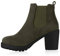 Giralin Damen Stiefeletten Chelsea Boots Profil Sohle 70?s Schuhe 142180 Dunkelgrün 39