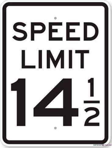 Cartello stradale in metallo con limite di velocità 14 1/2, segnale stradale decorativo per la sicurezza esterna, 20,3 x 30,5 cm