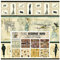 Decoupage-Papier Pack (24 Blatt 15,2 x 15,2 cm) Jass Period Belle Epoque Flonz Vintage Stil Papier für Decoupage, Basteln und Scrapbooking