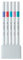 Uni Emott Fineliners - Set of 5, Candy Pop Colors