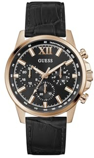GUESS