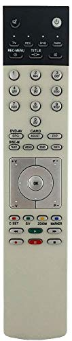 Ersatz Fernbedienung passend für Loewe TV Connect 26 Media | Connect 32 Media | Connect 37 Media