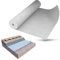 Eurovent® Geotextil Unkrautvlies Gartenvlies Drainageflies Drainagevlies 100g/m² 50m lang/Breite Wahl (1,0m x 50m = 50qm)