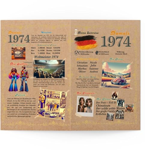 PRINTNOVIA Premium Geburtstagskarte zum 50. - Inklusive Umschlag | Lustige & Einzigartige Geschenkidee für den Jahrgang 1974 | Für Frauen und Männer | Großformat DIN A5 | Zum 50. Geburtstag