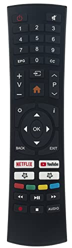 AULCMEET Universal telecomando di sostituzione Compatibile con Caixun Bolva | SANSUI TV ES32S1N 50MVT20 ES32S2N S32P28N S40P28FN S43P28F S43P28FN S55A6U EC32S2N