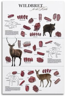HNPBB Vintage-Poster, Motiv: Wildbret, dekoratives Gemälde, Leinwand, Wandposter und Kunstdruck, modernes Familienschlafzimmer, Dekoration, Poster, 30 x 45 cm