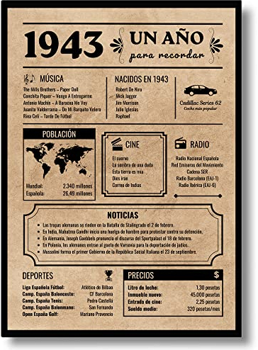 Tarjeta Felicitación Cumpleaños 1943 | Regalo de Cumpleaños | Año de Nacimiento 1943 | Póster Cumpleaños Vintage | cumpleaños hombre | cumpleaños mujer | Cartel Decoración Fiesta (1943)