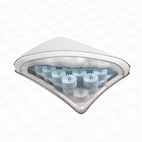 OCTASLEEP Smart Duo Kissen 40x80 cm - Wendekissen - Feste & weiche Seite - Schlafkissen - Seitenschläfer, Rückenschläfer, Bauchschläfer