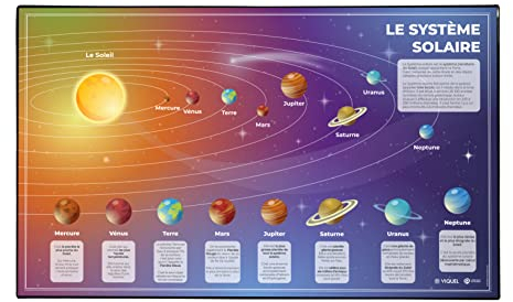 VIQUEL - Lern-Schreibunterlage auf dem Sonnensystem – strapazierfähiges und leicht zu reinigendes PVC – Schutz für den Schreibtisch – Herkunft Frankreich garantiert – 59,5 x 36,2 cm