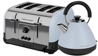 Morphy Richards Venture Kettle and Toaster Set (Duck Egg)