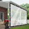 POCHY Pérgola Paneles Laterales Lona Transparente Cortina Exterior Lona Impermeable Cerramiento Porche Plástico PVC, con Ojales, Personalizable (Color : Clear, Size : 2x2.5m)